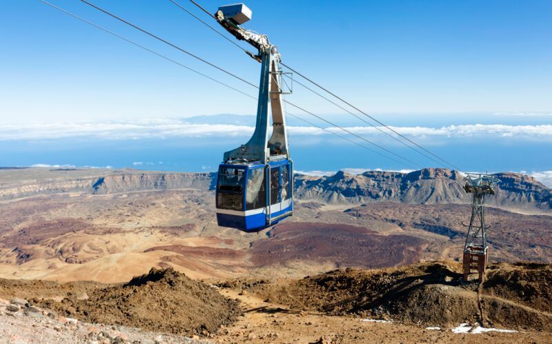 Teide – Spaniens højeste bjergtop, inklusive kabelbanetur – fra syd
